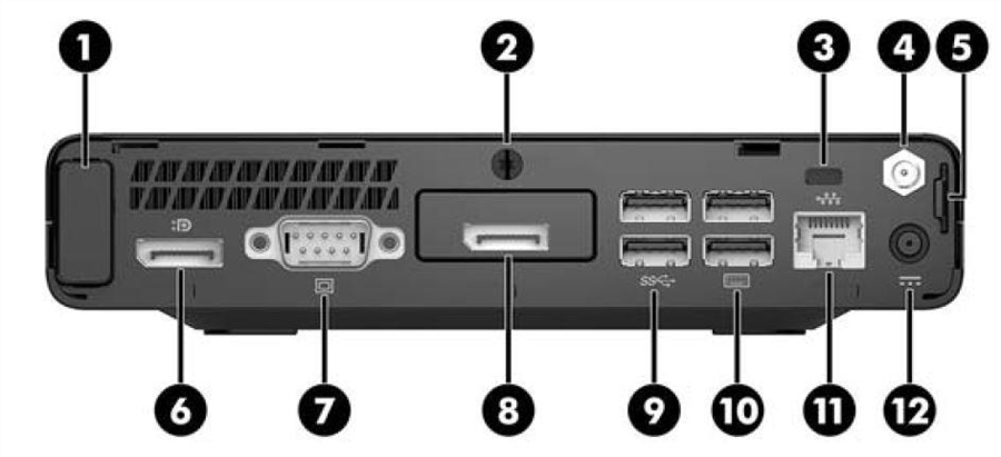 HP ProDesk 400 G4 DM i5-8500T/8GB/256GB NVME SSD HP ProDesk 400 G4 DM i5-8500T/8GB/256GB NVME SSD